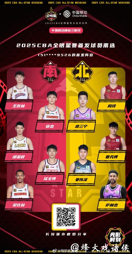 三大原因导致CBA联赛进入“换帅”阶段 三大原因导致CBA联赛进入“换帅”阶段